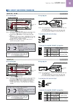Preview for 11 page of Panasonic LS-400 Series Manual