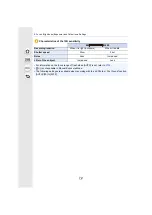 Preview for 72 page of Panasonic Lumix DC-FT7 Operating Instructions For Advanced Features