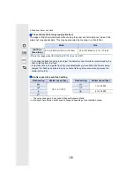 Preview for 104 page of Panasonic Lumix DC-FT7 Operating Instructions For Advanced Features