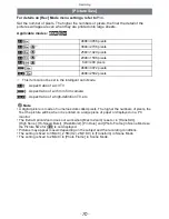 Preview for 70 page of Panasonic Lumix DMC-FH27 Operating Instructions Manual