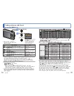 Preview for 28 page of Panasonic Lumix DMC-FT10 Operating Instructions Manual