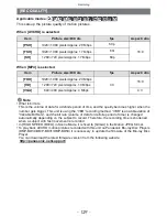 Preview for 129 page of Panasonic Lumix DMC-FZ150 Owner'S Manual