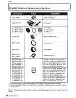 Preview for 34 page of Panasonic Lumix DMC-FZ35 Operating Instructions Manual