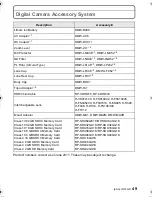 Preview for 49 page of Panasonic Lumix DMC-GF3 Basic Owner'S Manual