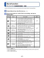 Preview for 87 page of Panasonic Lumix DMC-TZ30 Operating Instructions Manual