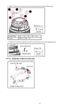 Preview for 19 page of Panasonic Lumix S-E2470 Service Training Manual