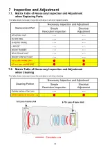 Preview for 26 page of Panasonic Lumix S-E2470 Service Training Manual