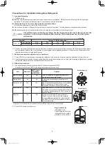 Preview for 6 page of Panasonic mini VRF U-4LE2R5 Installation Instructions Manual