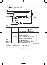 Preview for 10 page of Panasonic mini VRF U-4LE2R5 Installation Instructions Manual