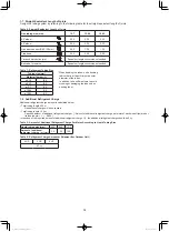 Preview for 12 page of Panasonic mini VRF U-4LE2R5 Installation Instructions Manual