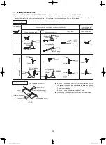 Preview for 14 page of Panasonic mini VRF U-4LE2R5 Installation Instructions Manual