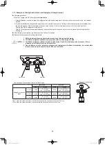 Preview for 16 page of Panasonic mini VRF U-4LE2R5 Installation Instructions Manual