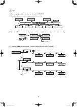 Preview for 27 page of Panasonic mini VRF U-4LE2R5 Installation Instructions Manual