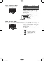 Preview for 31 page of Panasonic mini VRF U-4LE2R5 Installation Instructions Manual