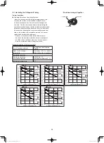 Preview for 36 page of Panasonic mini VRF U-4LE2R5 Installation Instructions Manual