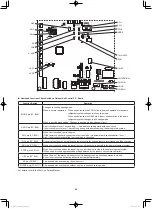 Preview for 46 page of Panasonic mini VRF U-4LE2R5 Installation Instructions Manual