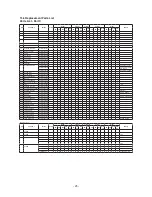 Preview for 25 page of Panasonic NA-F135X1 Service Manual