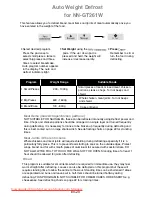 Preview for 22 page of Panasonic NN-GT261W Operating Instructions Manual