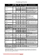 Preview for 32 page of Panasonic NN-GT261W Operating Instructions Manual