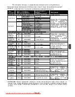 Preview for 64 page of Panasonic NN-GT261W Operating Instructions Manual