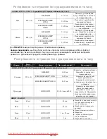 Preview for 102 page of Panasonic NN-GT261W Operating Instructions Manual