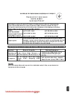 Preview for 109 page of Panasonic NN-GT261W Operating Instructions Manual