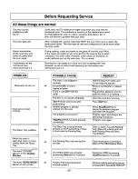 Preview for 25 page of Panasonic NN-S251WL Operating Instructions Manual