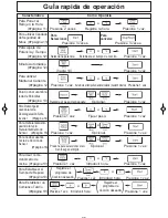 Preview for 29 page of Panasonic NN-SN651B Instrucciones De Operación