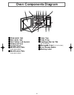 Preview for 10 page of Panasonic NN-SN789S Operating Instructions Manual