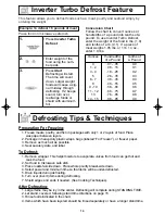 Preview for 16 page of Panasonic NN-SN789S Operating Instructions Manual