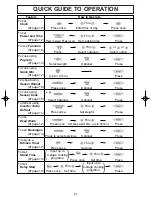 Preview for 29 page of Panasonic NN-SN789S Operating Instructions Manual