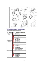 Preview for 13 page of Panasonic NV-MX350EG Service Manual