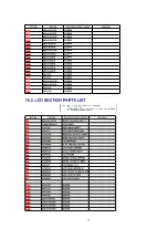 Preview for 39 page of Panasonic NV-MX350EG Service Manual