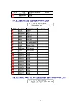 Preview for 40 page of Panasonic NV-MX350EG Service Manual