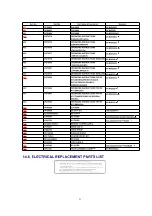 Preview for 41 page of Panasonic NV-MX350EG Service Manual