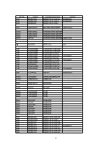 Preview for 49 page of Panasonic NV-MX350EG Service Manual