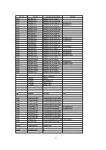 Preview for 50 page of Panasonic NV-MX350EG Service Manual