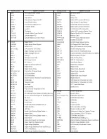 Preview for 54 page of Panasonic NV-MX350EG Service Manual