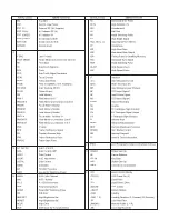 Preview for 55 page of Panasonic NV-MX350EG Service Manual