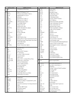 Preview for 56 page of Panasonic NV-MX350EG Service Manual