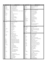 Preview for 57 page of Panasonic NV-MX350EG Service Manual