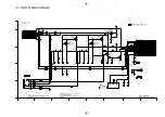 Preview for 91 page of Panasonic NV-MX350EG Service Manual