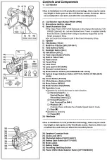 Preview for 106 page of Panasonic NV-MX350EG Service Manual