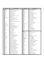 Preview for 108 page of Panasonic NV-MX350EG Service Manual