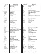 Preview for 109 page of Panasonic NV-MX350EG Service Manual