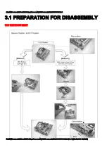 Preview for 118 page of Panasonic NV-MX350EG Service Manual