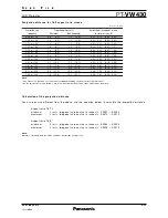 Preview for 6 page of Panasonic PT-VW430U Specification