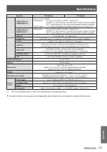 Preview for 77 page of Panasonic PT-VX400 Operating Instructions Manual