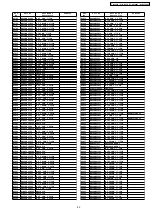 Preview for 89 page of Panasonic PTD5500U - DLP PROJECTOR Service Manual