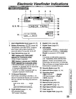 Preview for 34 page of Panasonic PV-D301 Operating Manual